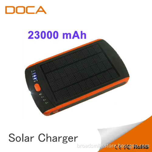 New 23000mAh Solar Power Bank for Laptop 12V 16V 19V